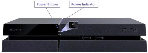 Yalova Bilgisayar | PlayStation 4 Beyaz Işık Yanıyor Ama Görüntü Yok Sorunu Çözümü