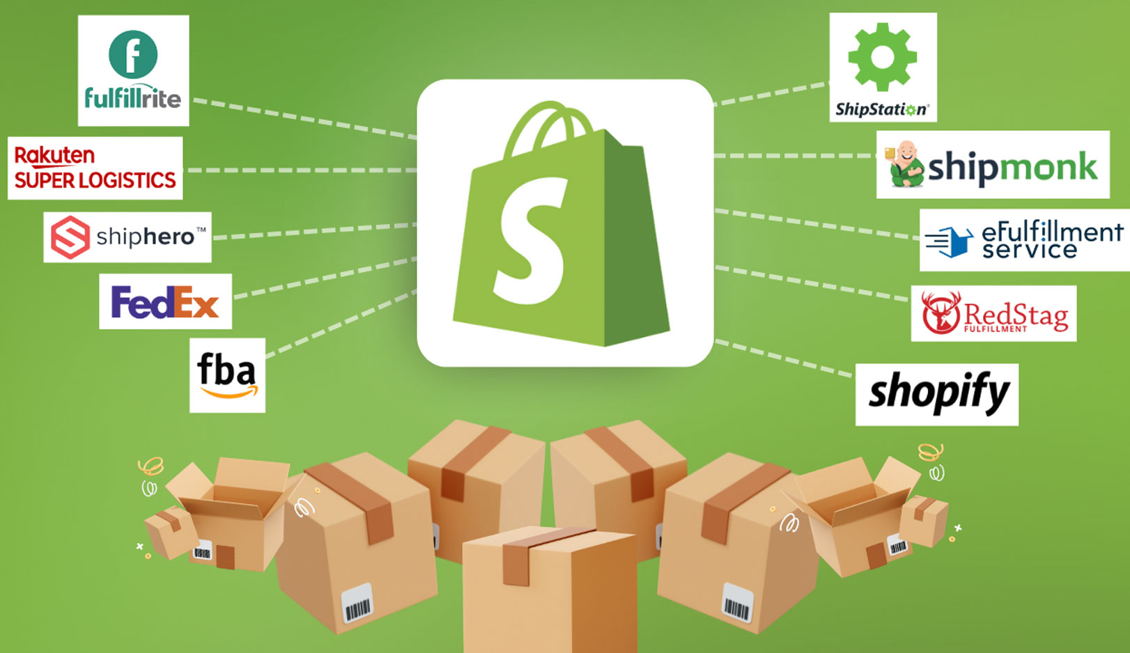WooCommerce mi, Shopify mı, Özel Yazılım mı? Yalova Bilgisayar’dan Doğru E-Ticaret Kararı